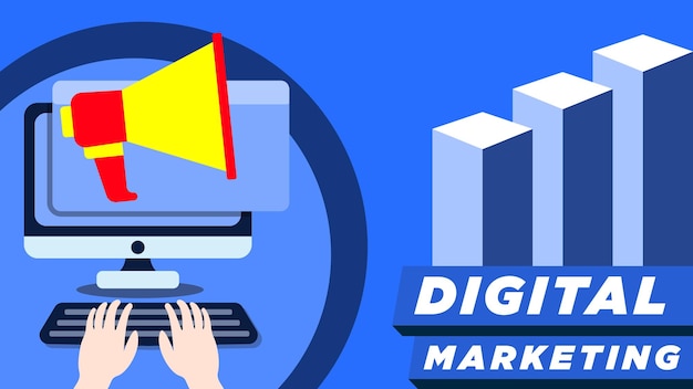 Channel Performance Audit